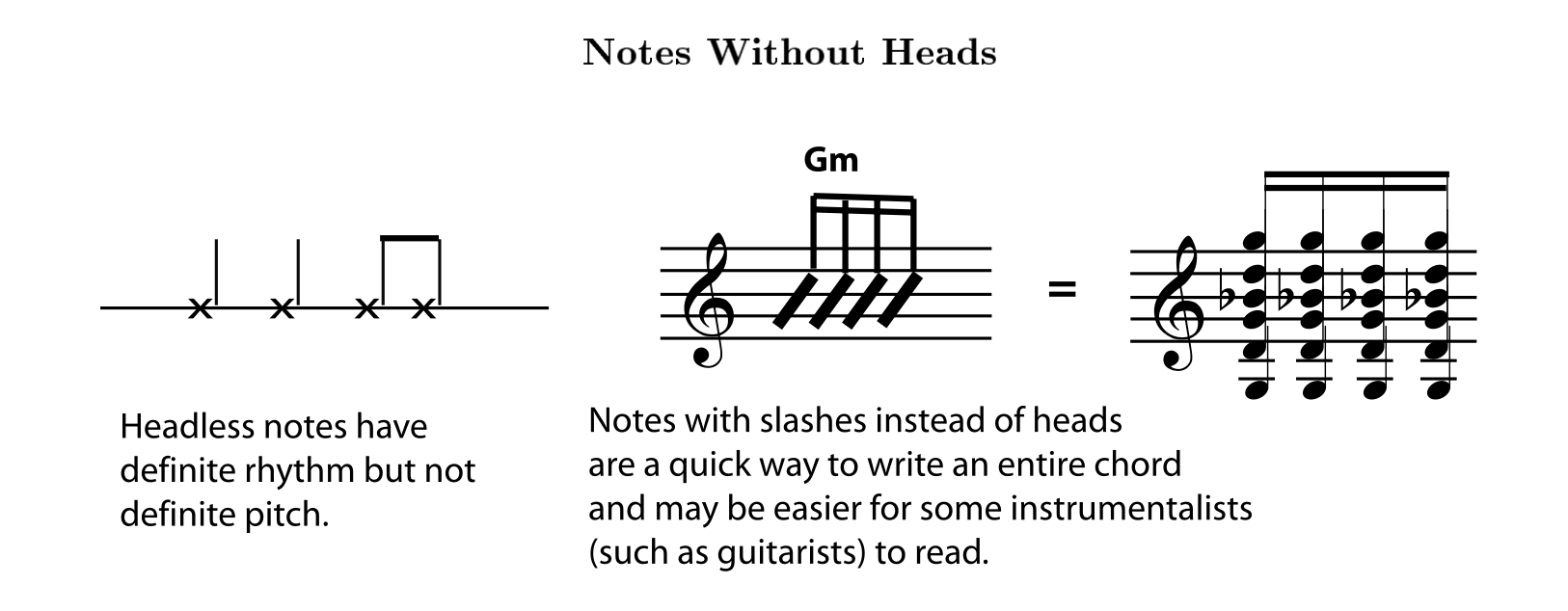 Notes without heads